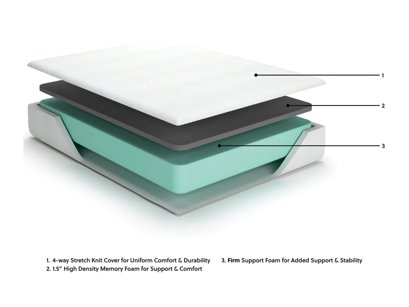 10 Inch Chime Elite 2.0Mattress - Image 21