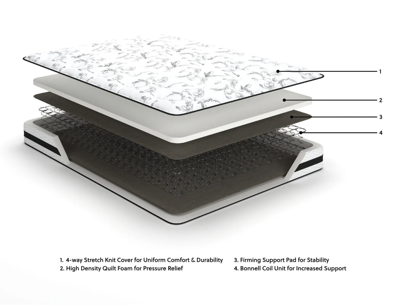 8 Inch Memory FoamMattress - Image 11