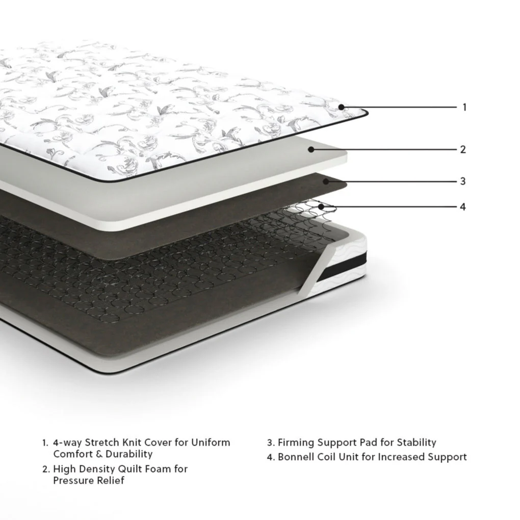 8 Inch Memory FoamMattress - Image 15