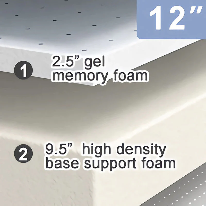 Artemisia White 12" Twin XL Memory Foam Mattress (Roll-In-Box) - Image 4