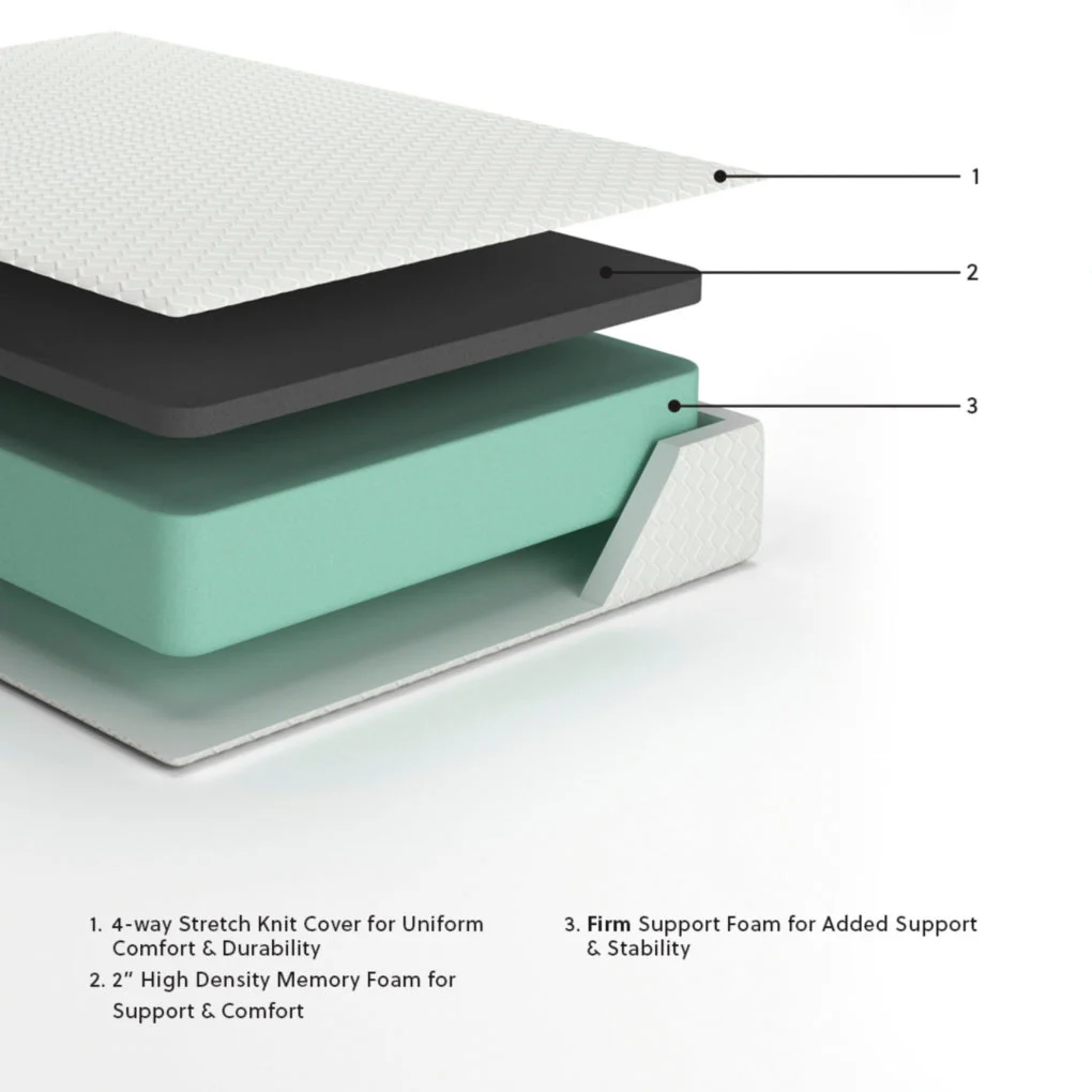 Chime 10 Inch HybridMattress - Image 14