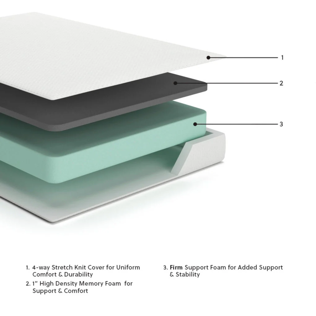 Chime 10 Inch HybridMattress - Image 15