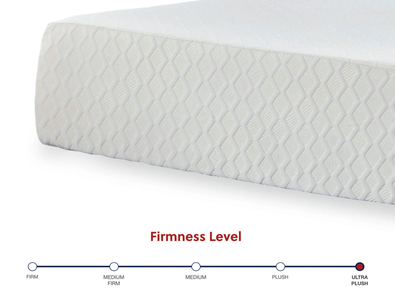 Chime 10 Inch HybridMattress - Image 23