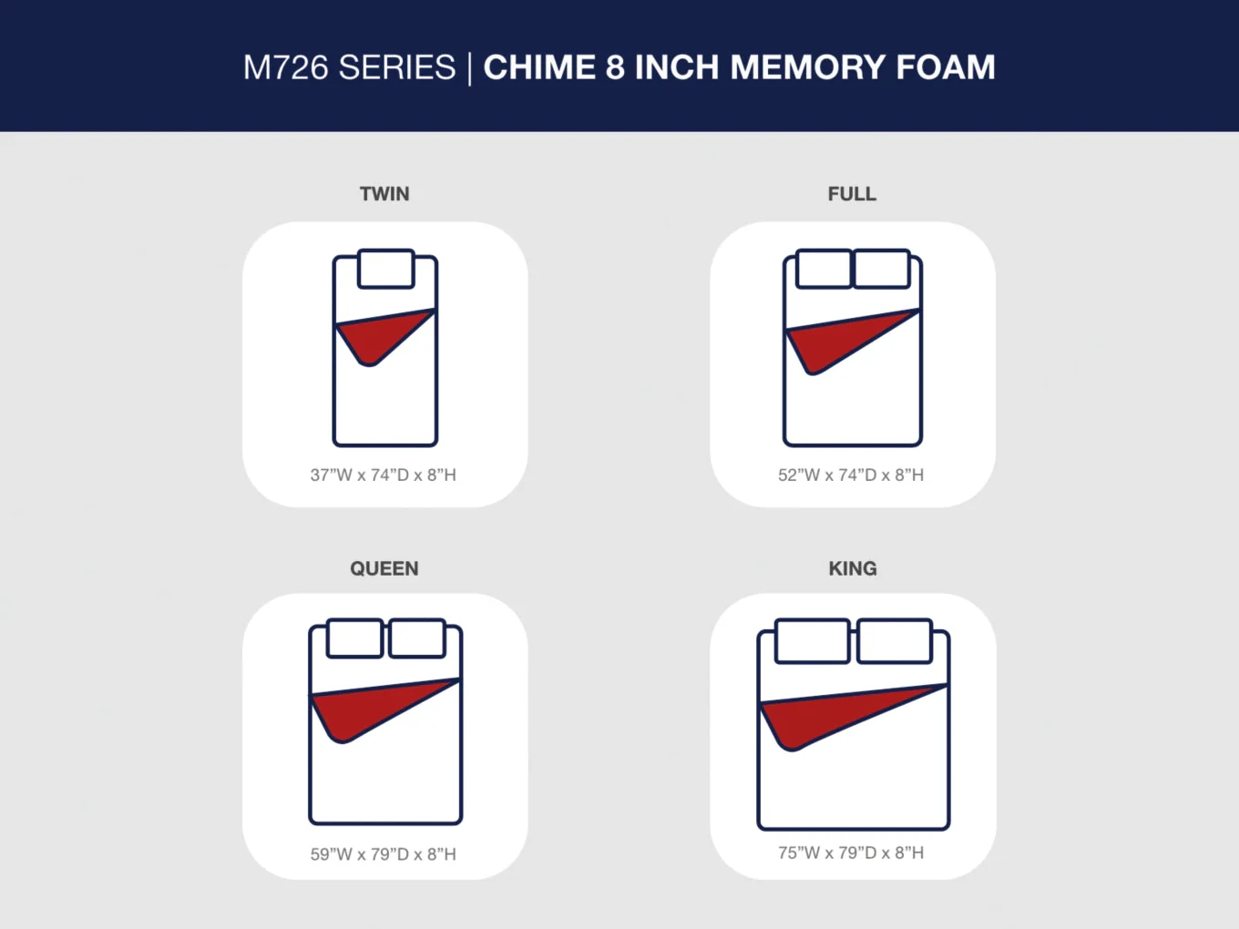 Chime 10 Inch HybridMattress - Image 24