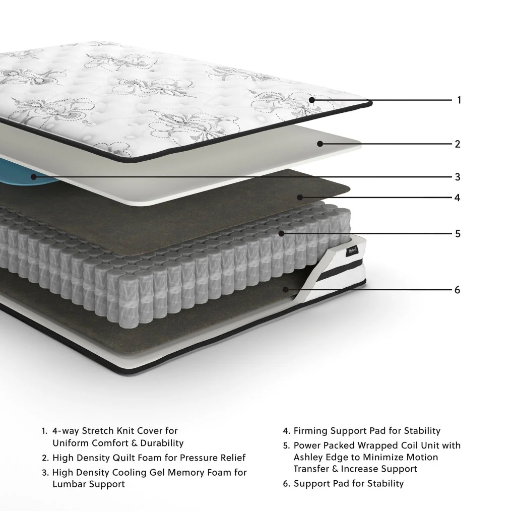 Chime 10 Inch HybridMattress - Image 28