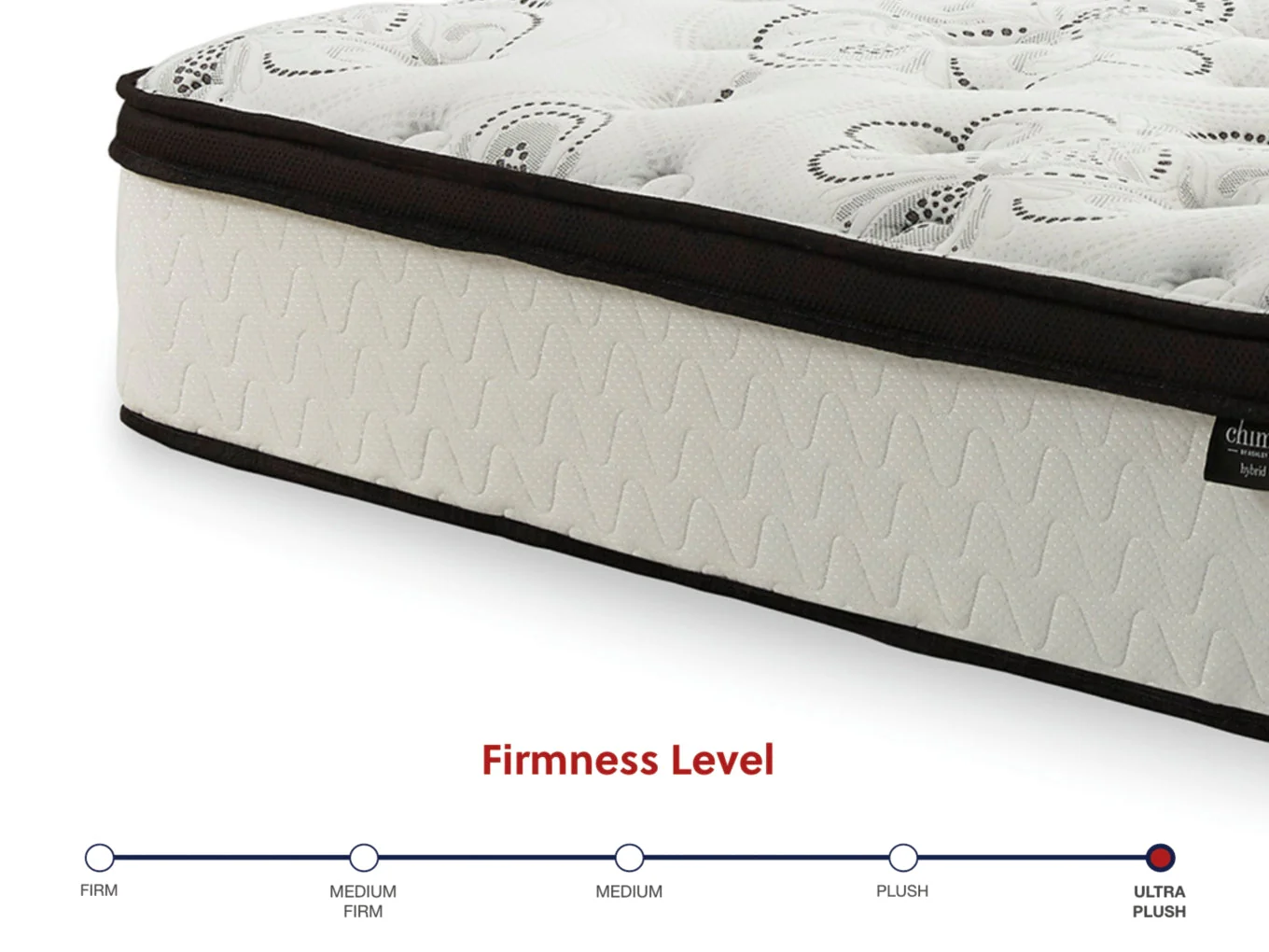 Chime 10 Inch HybridMattress - Image 29