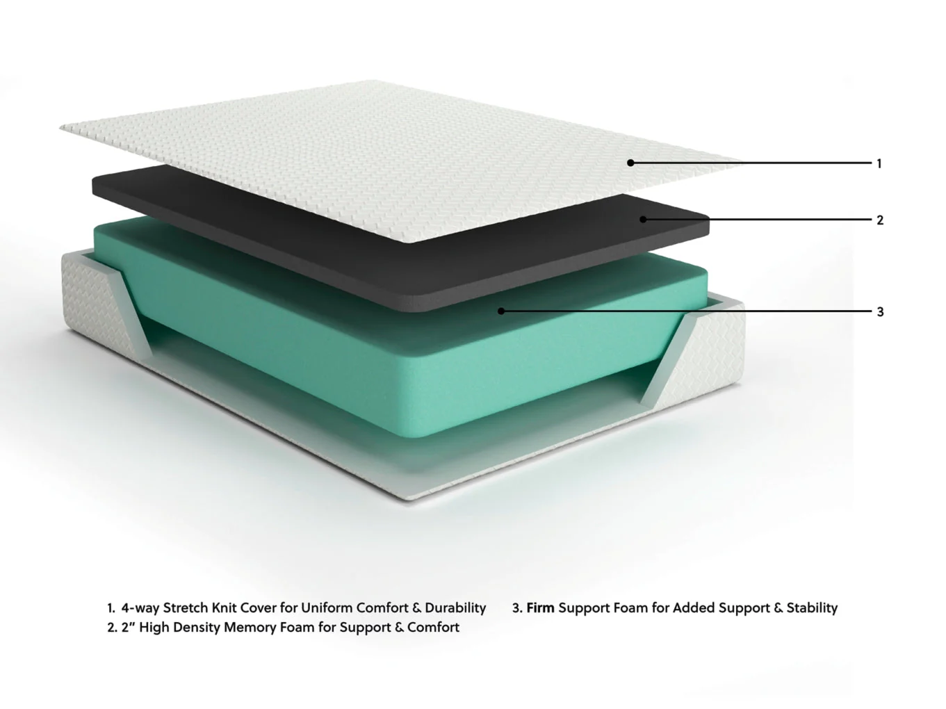 Chime 10 Inch HybridMattress - Image 30