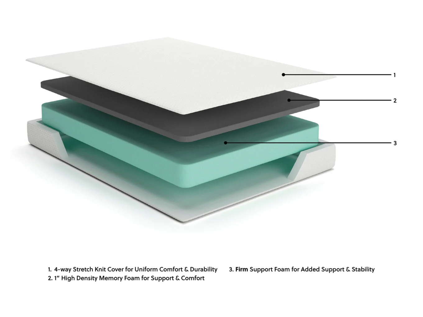 Chime 10 Inch HybridMattress - Image 31