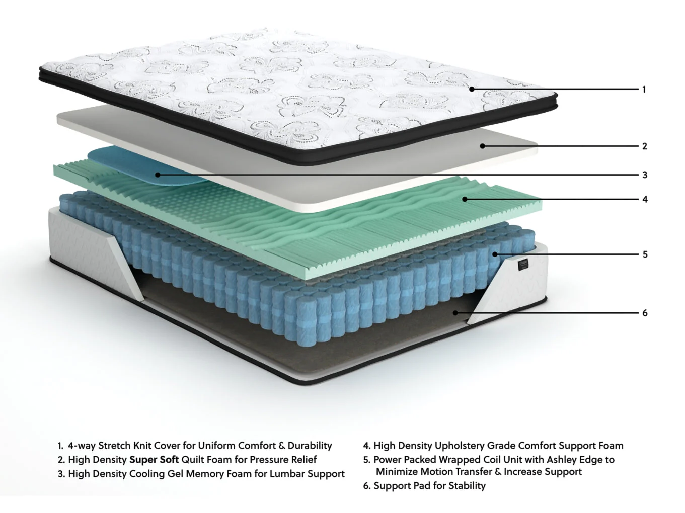 Chime 10 Inch HybridMattress - Image 33