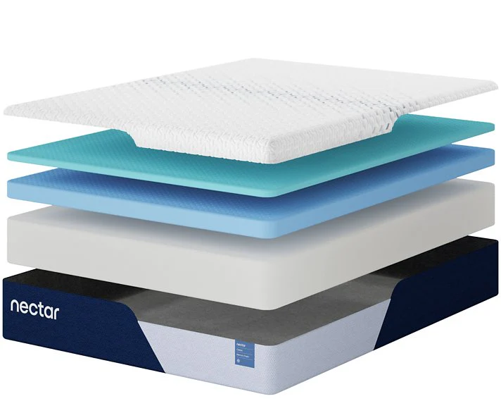 Nectar Classic Memory Foam 5.1 Mattress - Image 24