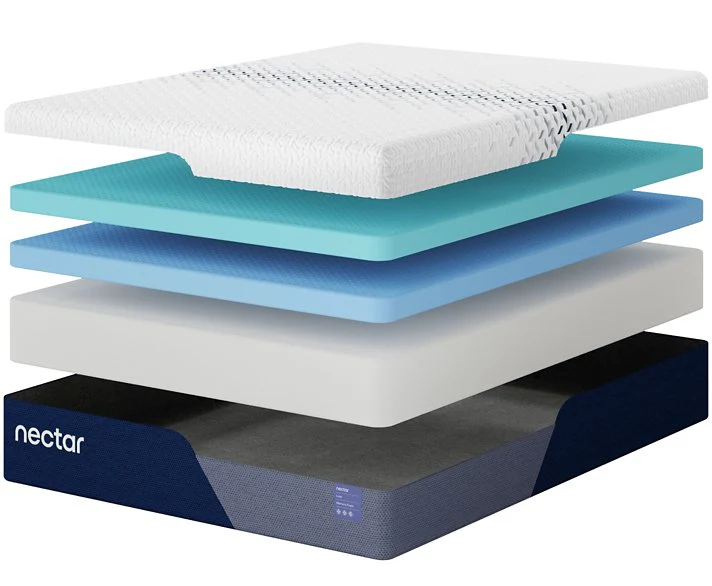 Nectar Luxe Memory Foam 5.1 Mattress - Image 31