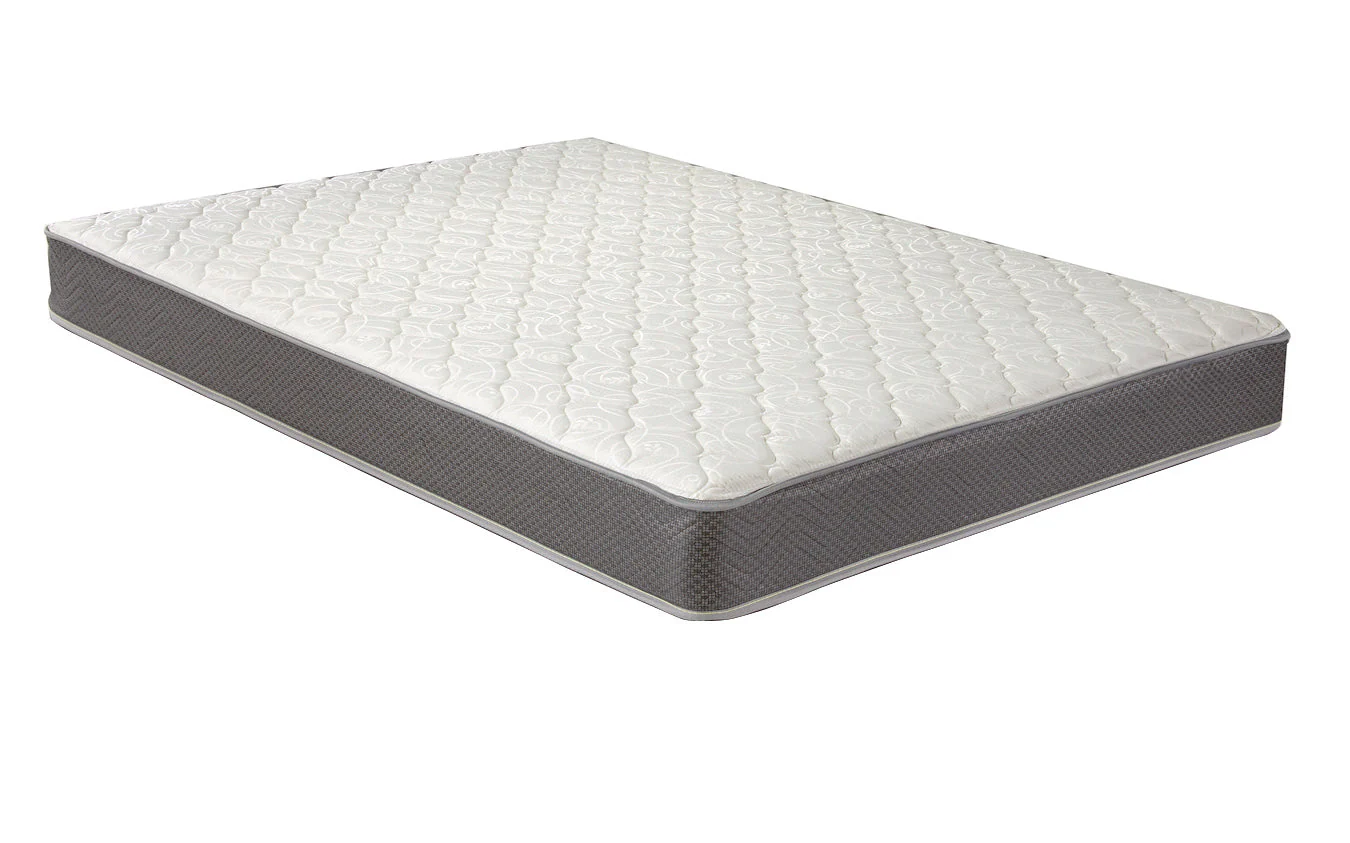 Quimby 7-inch Full Innerspring Quilted Foam Mattress - Image 4
