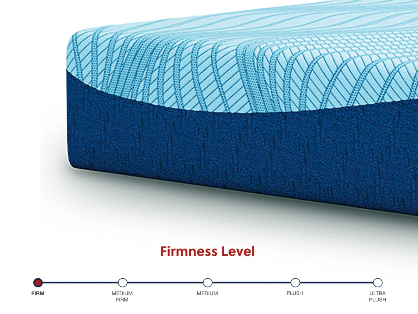 Peak 2.0 12 HybridMattress - Image 12