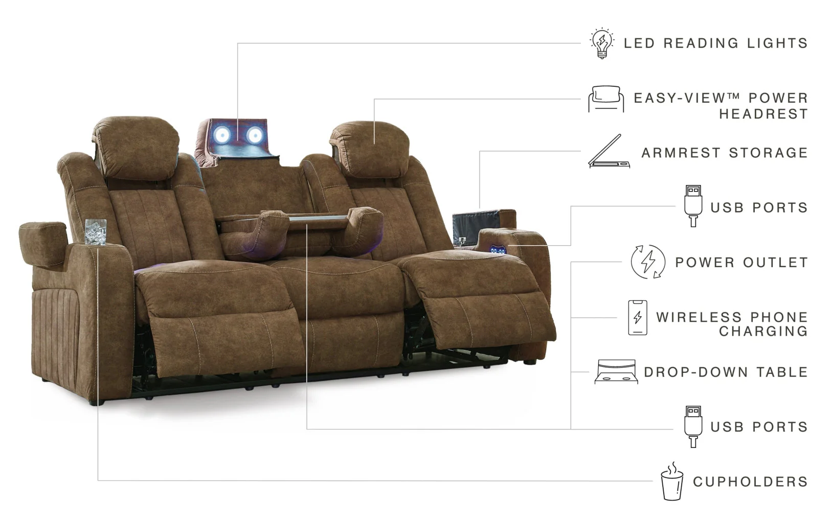Wolfridge Power Reclining Sofa with Adjustable Headrest - Image 5